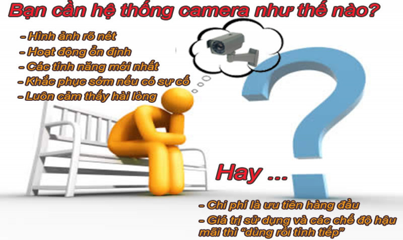 LỜI KHUYÊN KHI CHỌN CAMERA GIÁM SÁT, CHỐNG TRỘM