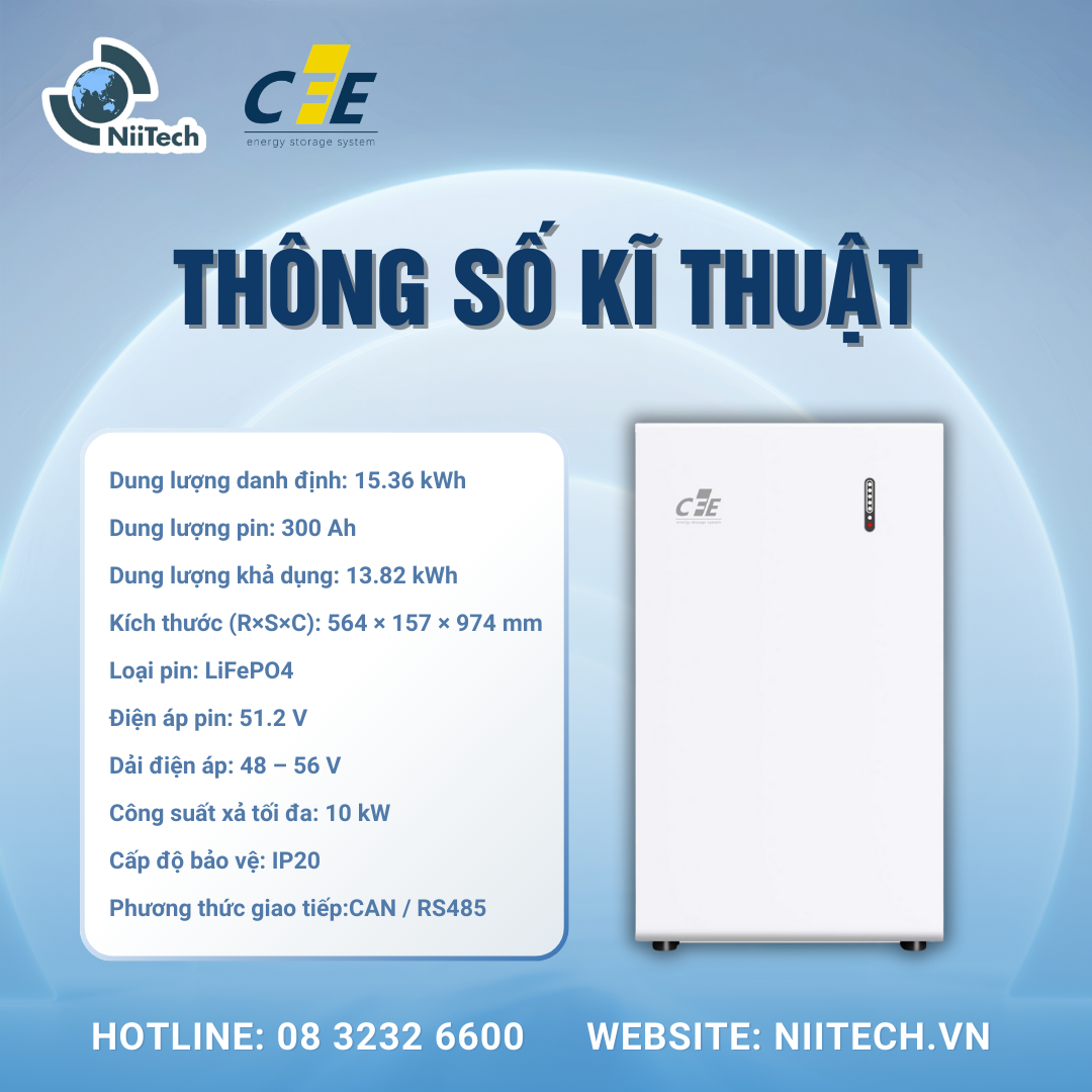 Hình ảnh:  11