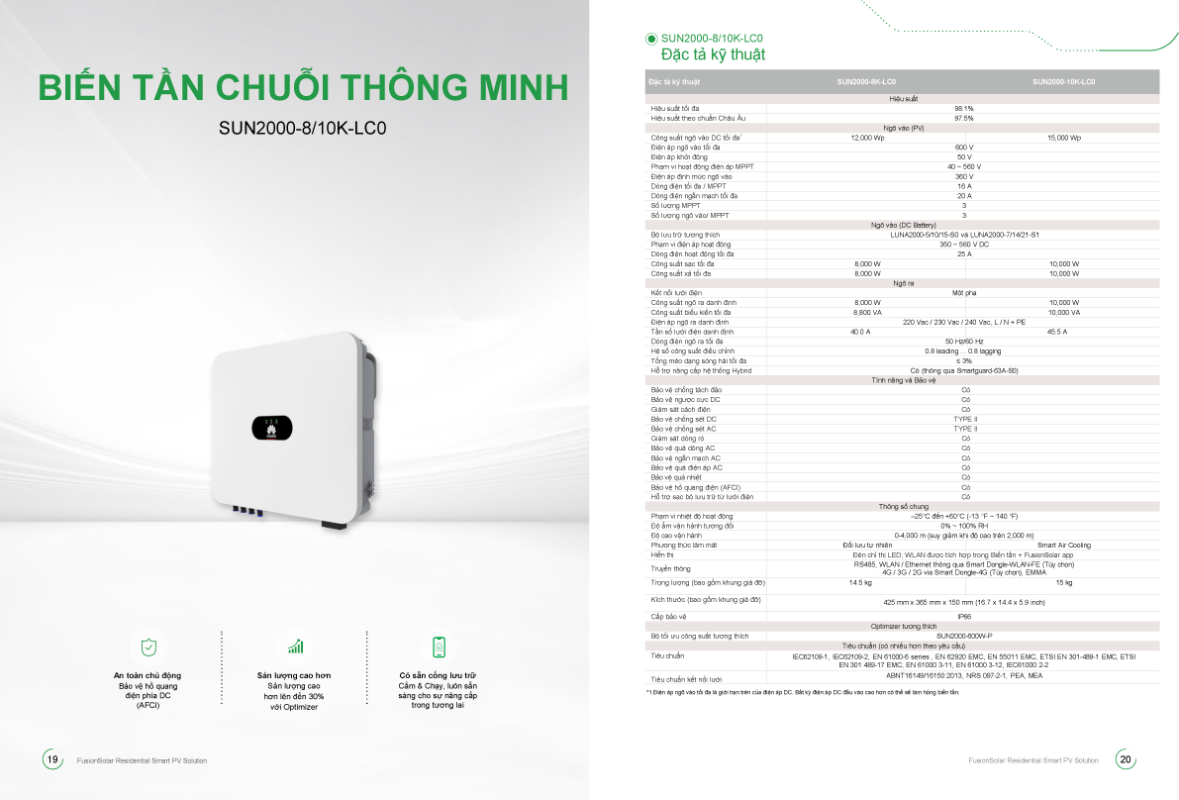 Hình ảnh:  55